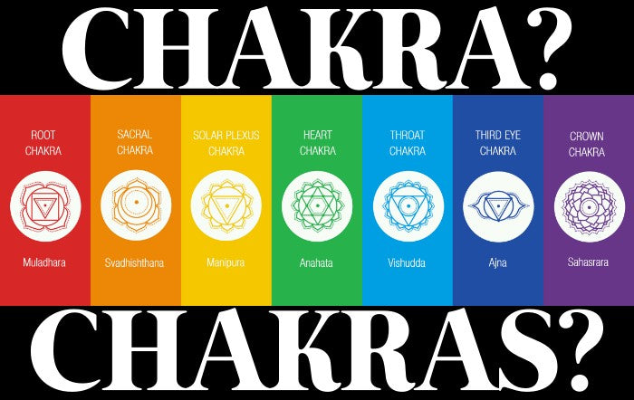 Chakras - What Are They?